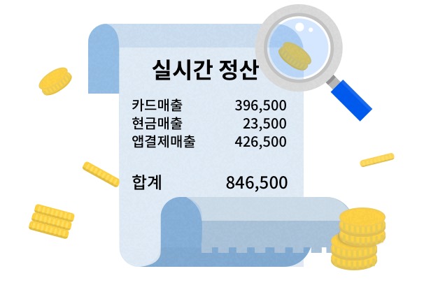 실시간 정산 리포트
