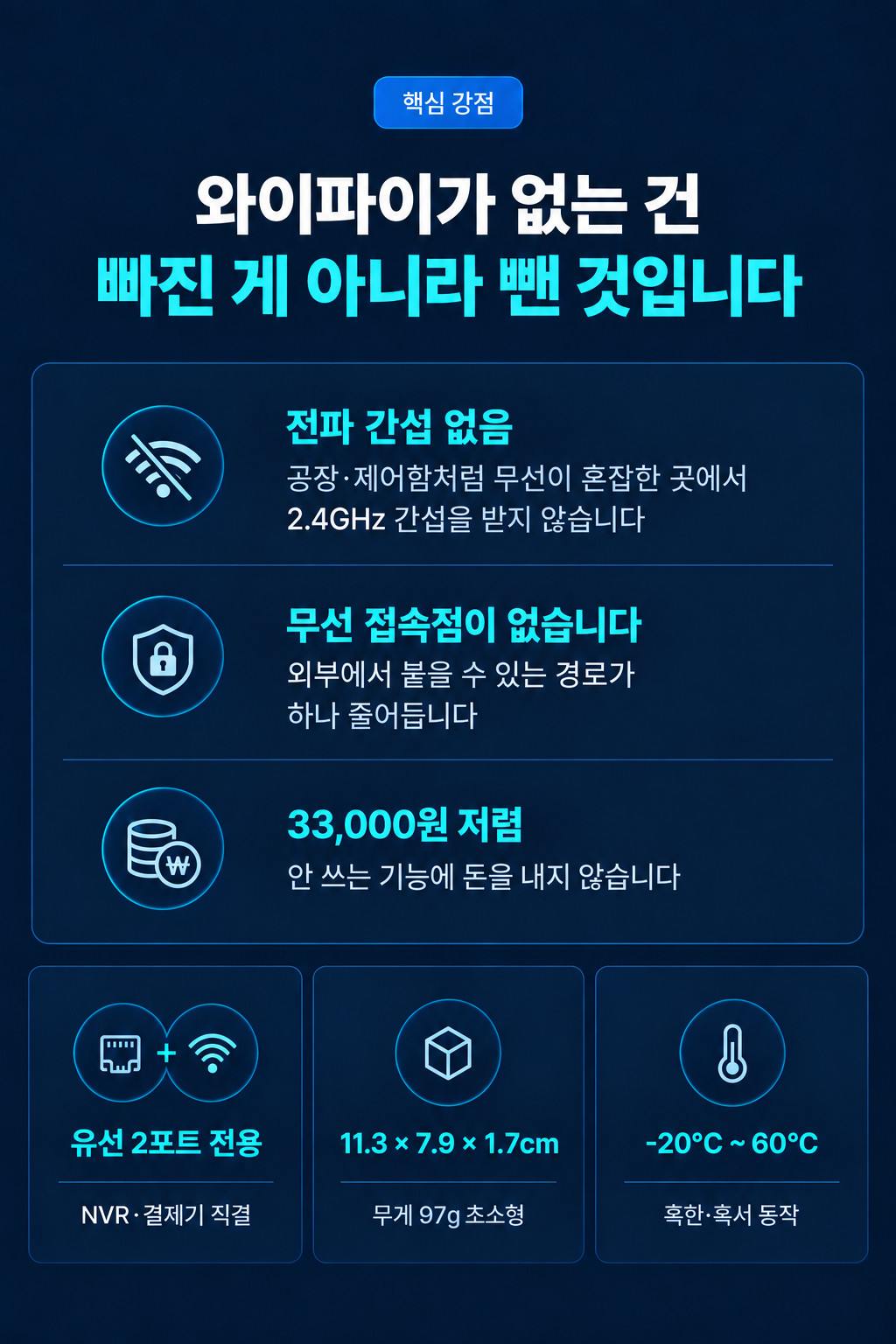 CNR-L580 LTE 라우터 | CCTV·결제기 유선 직결 전용