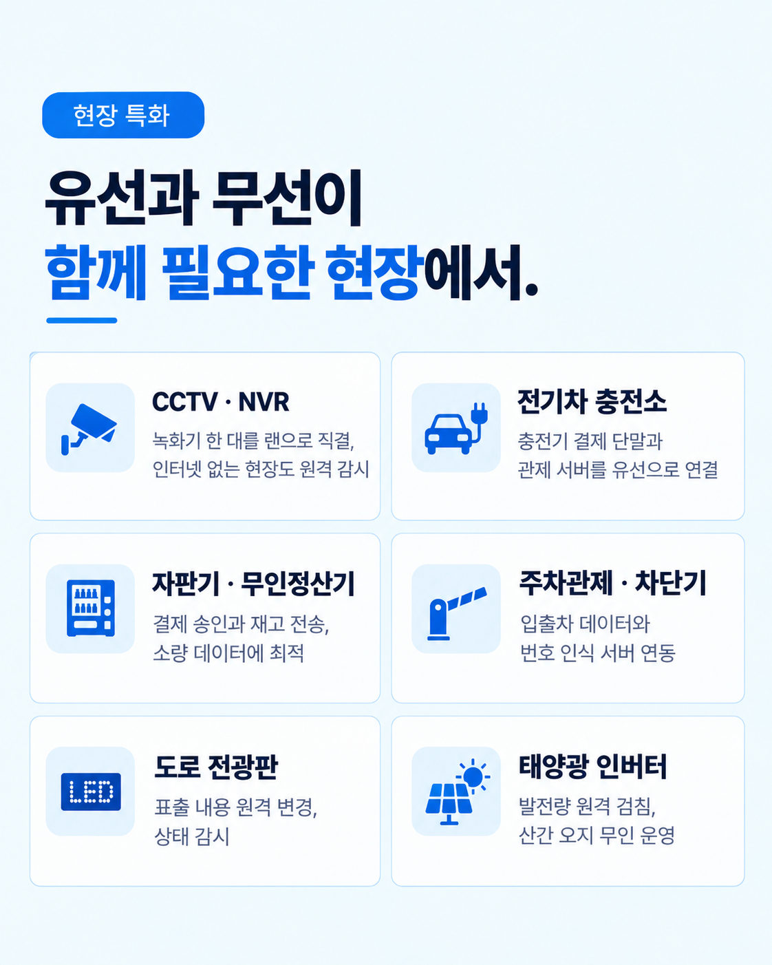 CNR-L580 LTE 라우터 개통 | 유선 2포트 전용, 3년 약정 단말기 0원