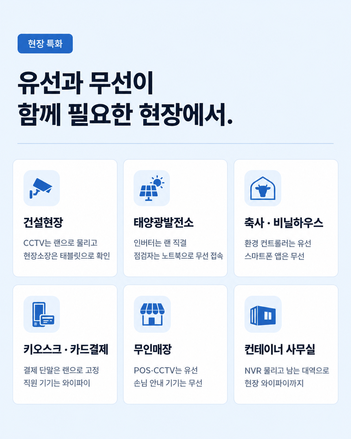 CNR-L580W LTE 라우터 | 유선 2포트와 와이파이를 한 대로