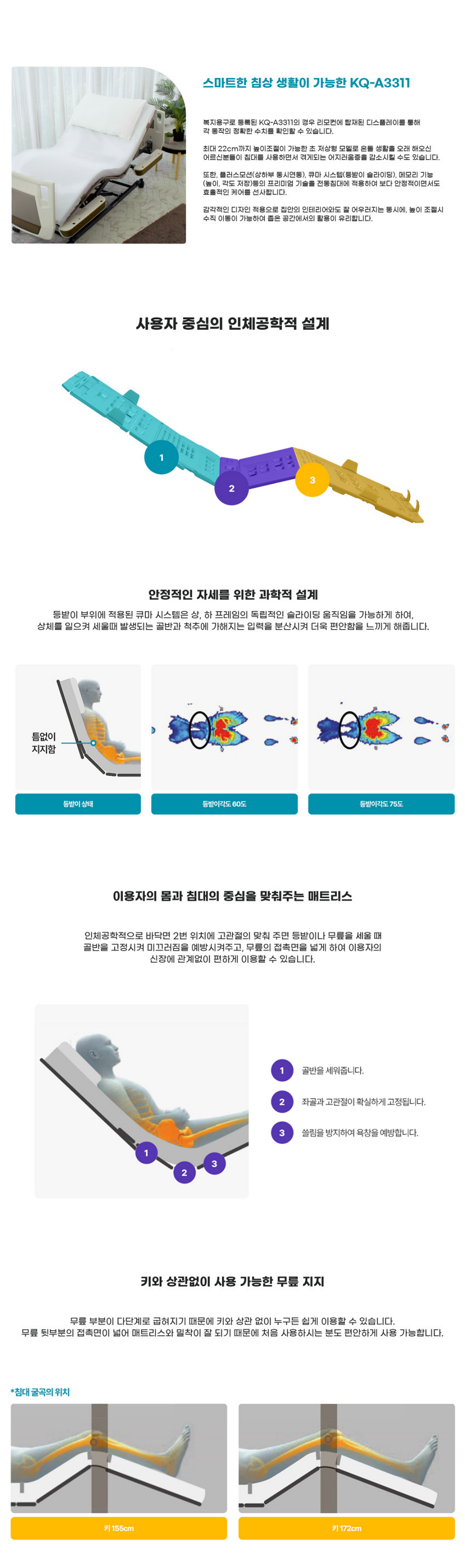 전동침대 KQ-A3311