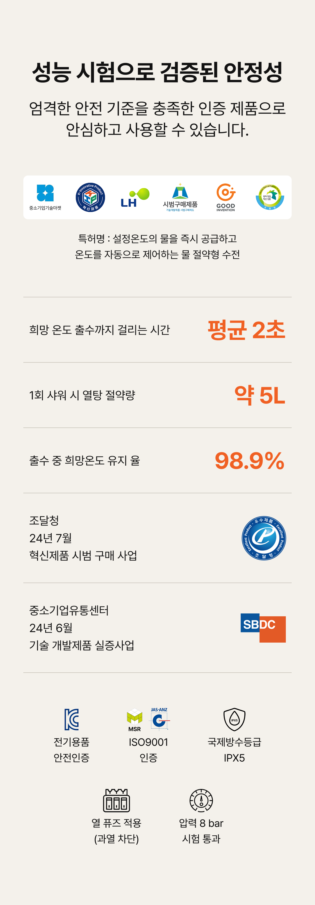 스마트 온수 시스템