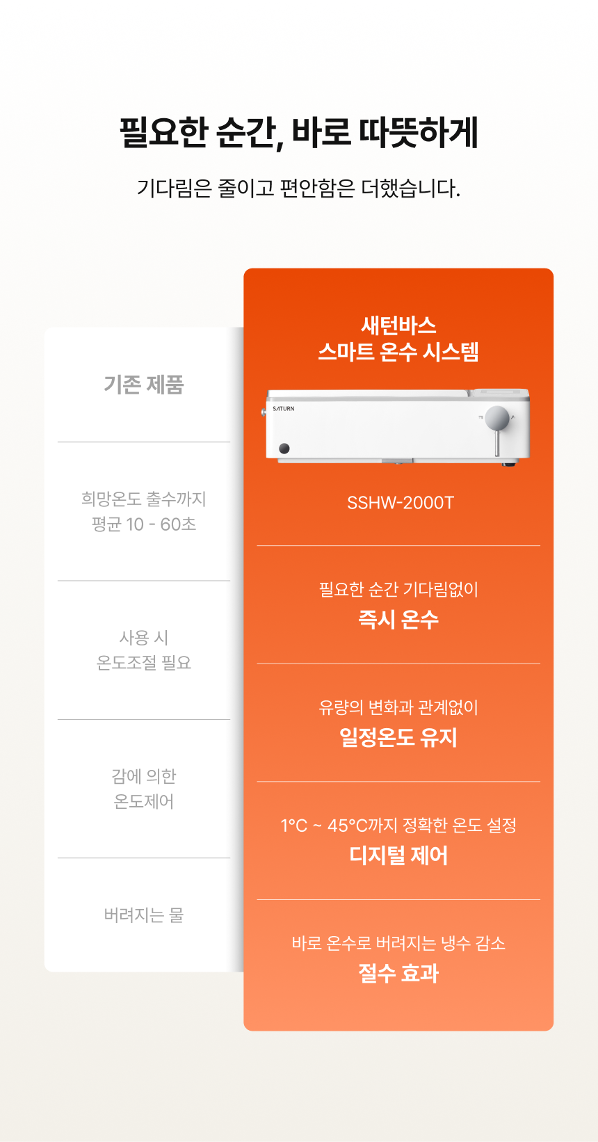스마트 온수 시스템