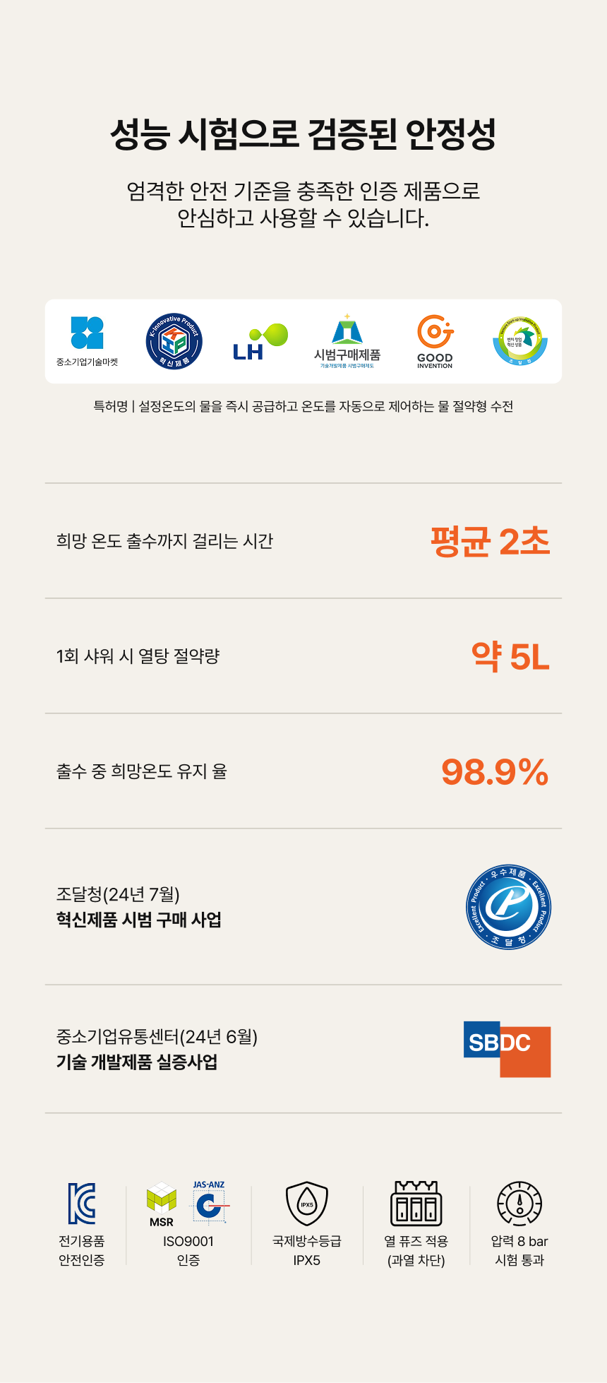 스마트 온수 시스템