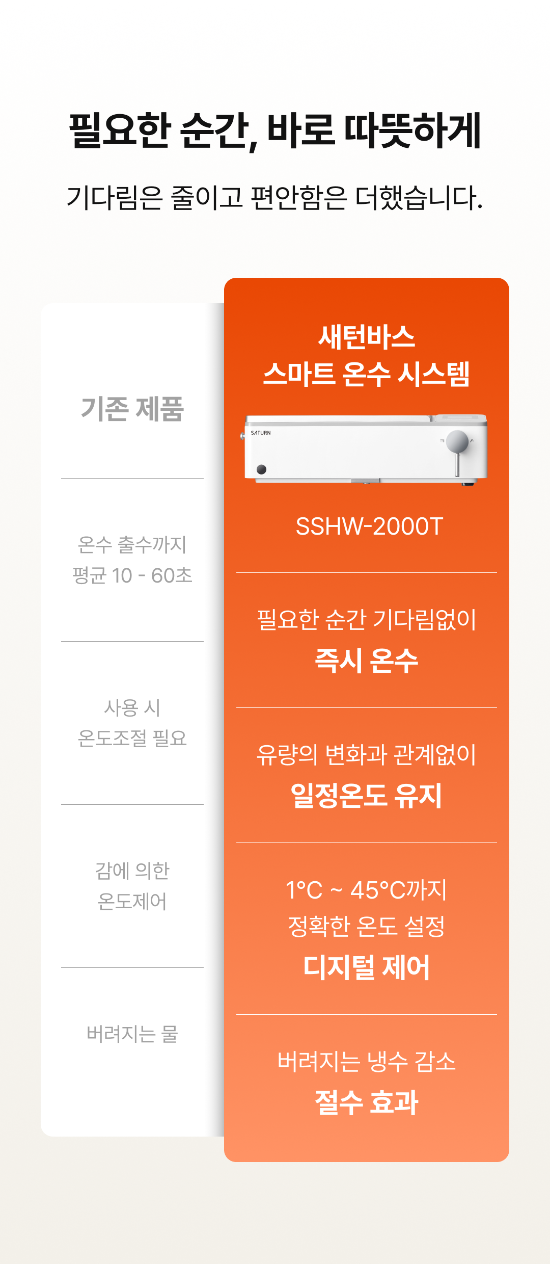 스마트 온수 시스템