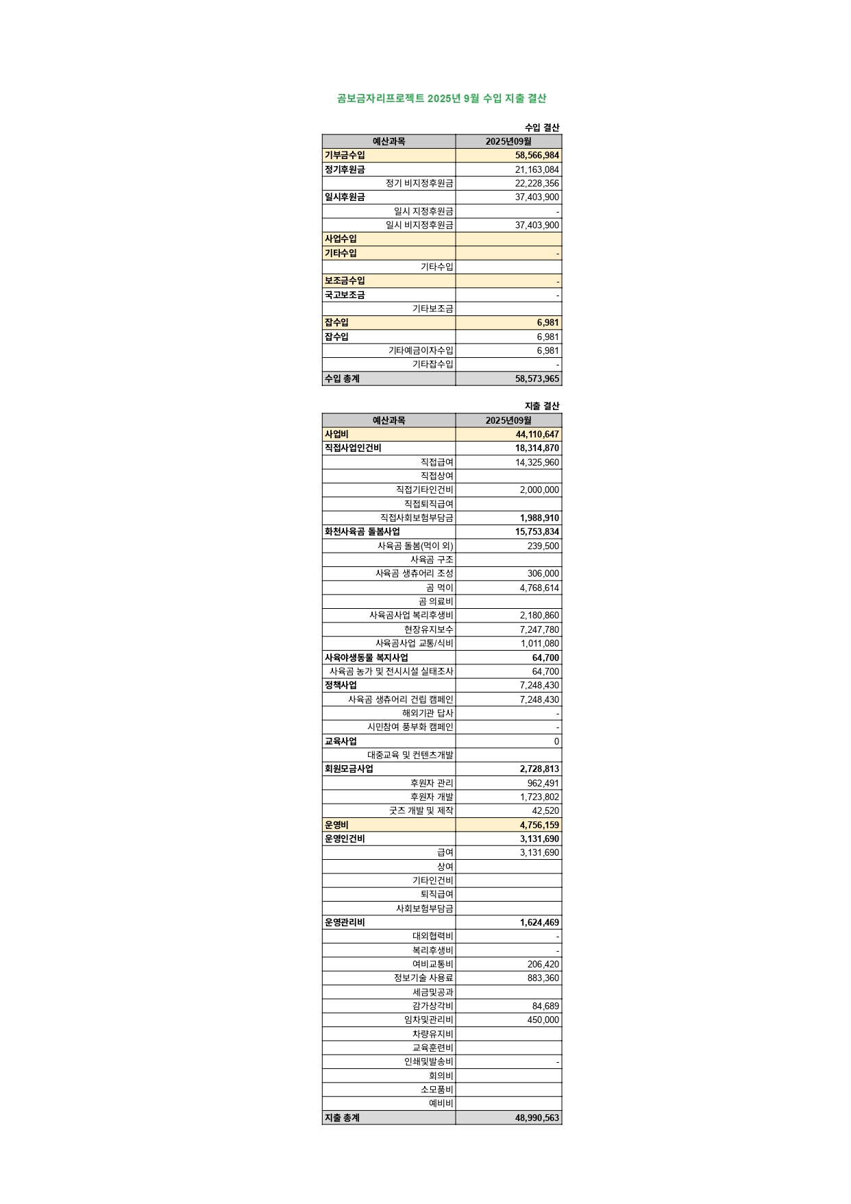 곰보금자리프로젝트 수입 지출 결산 9월_page-0001.jpg