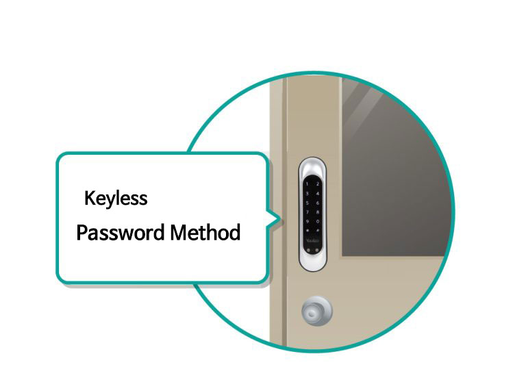 LC-903 (Password digital door lock for Chassis, Narrow-Frame Door ...