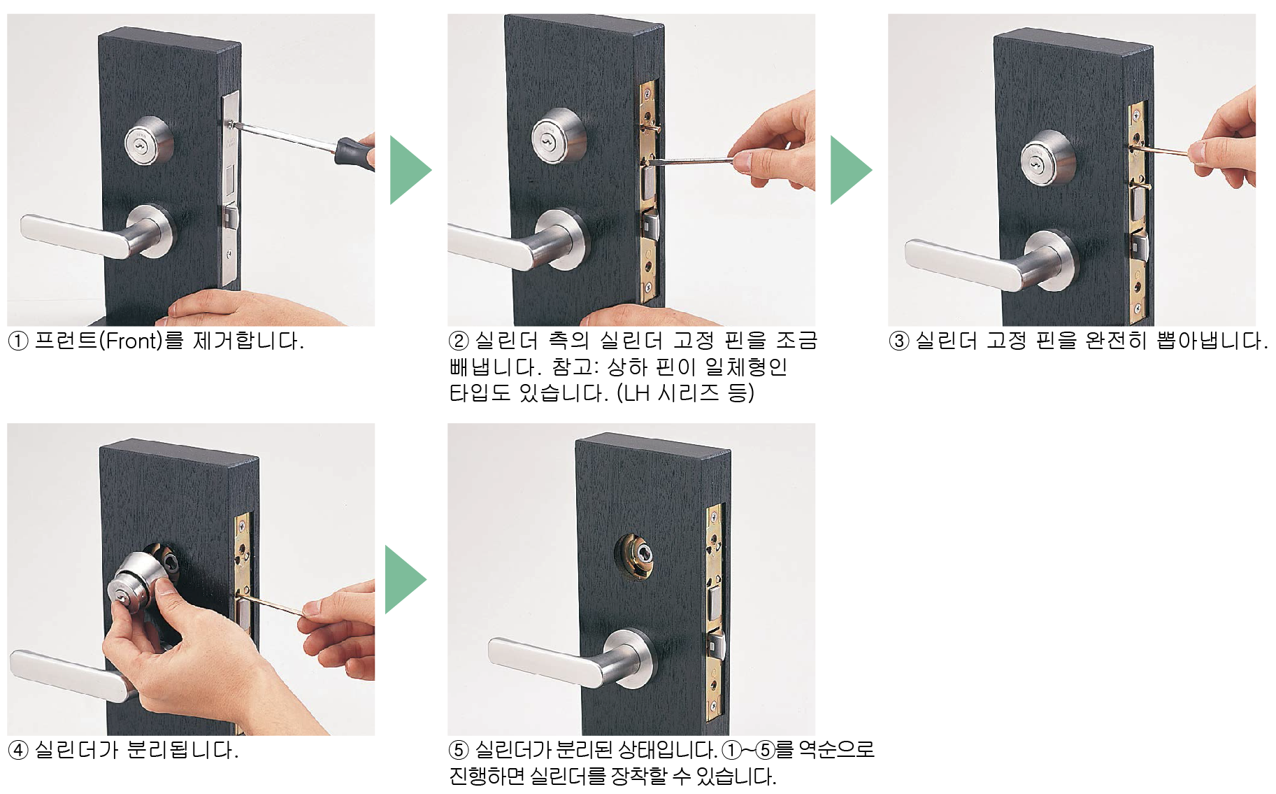 MIWA 고정 핀 타입 락케이스의 실린더와 썸턴 고정 구조