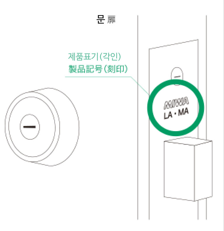 미와락 도어락 모델명 표기 확대 예시(문 옆면/락케이스 표기 확인) | Zoomed example of MIWA model marking (door edge/lockcase marking)