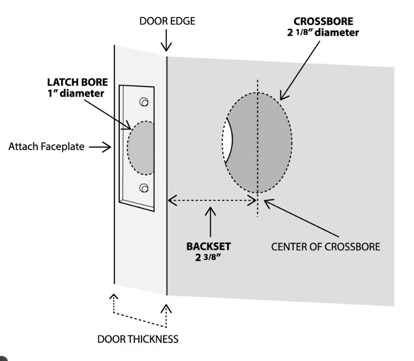 Door lock measurement diagram showing door thickness and backset from the door edge to the handle center  도어락 설치 치수를 설명하는 이미지로 문 두께와 백셋을 함께 표시한 다이어그램