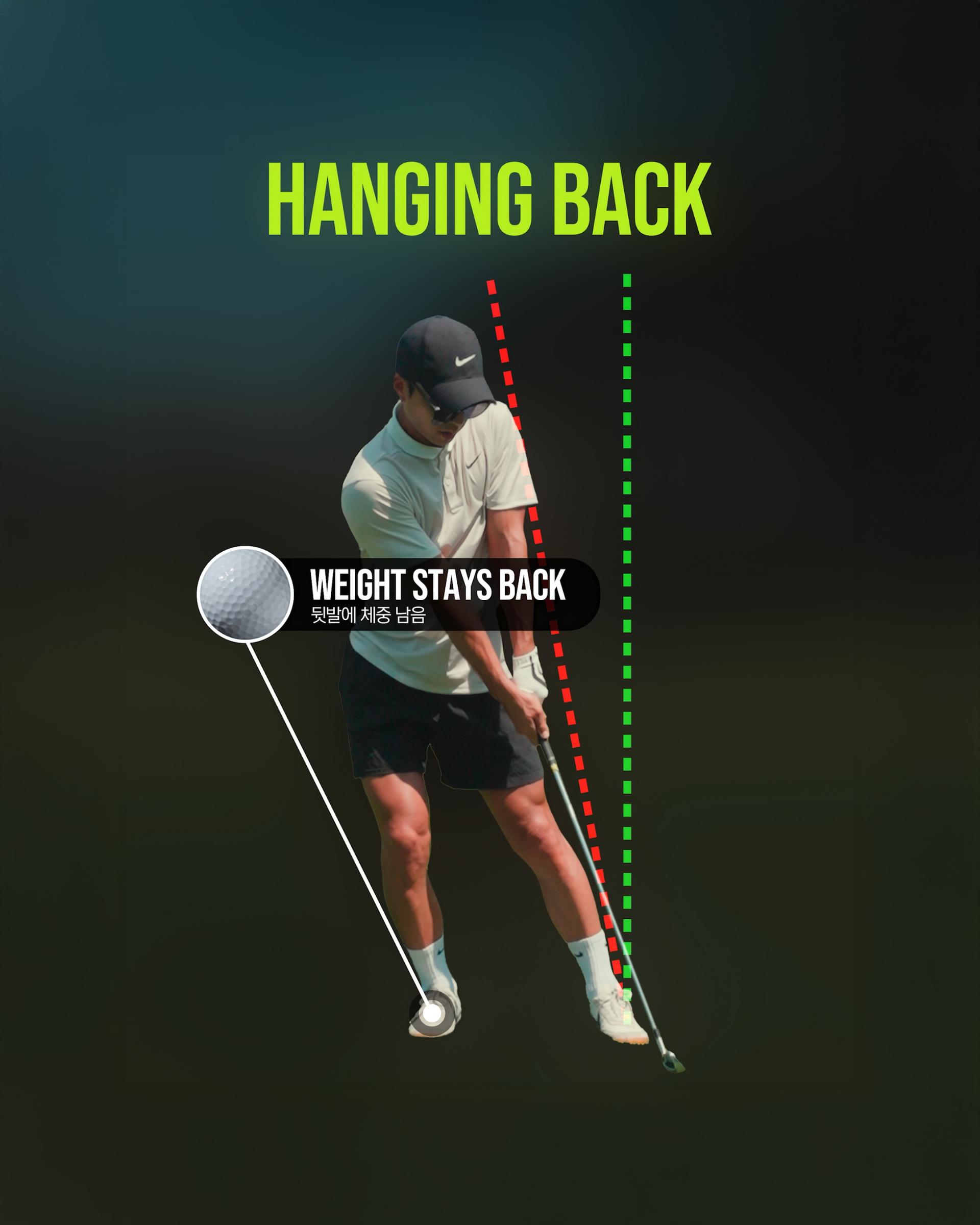체중이동실패,임팩트자세,스윙리듬,골프자세교정,허리통증