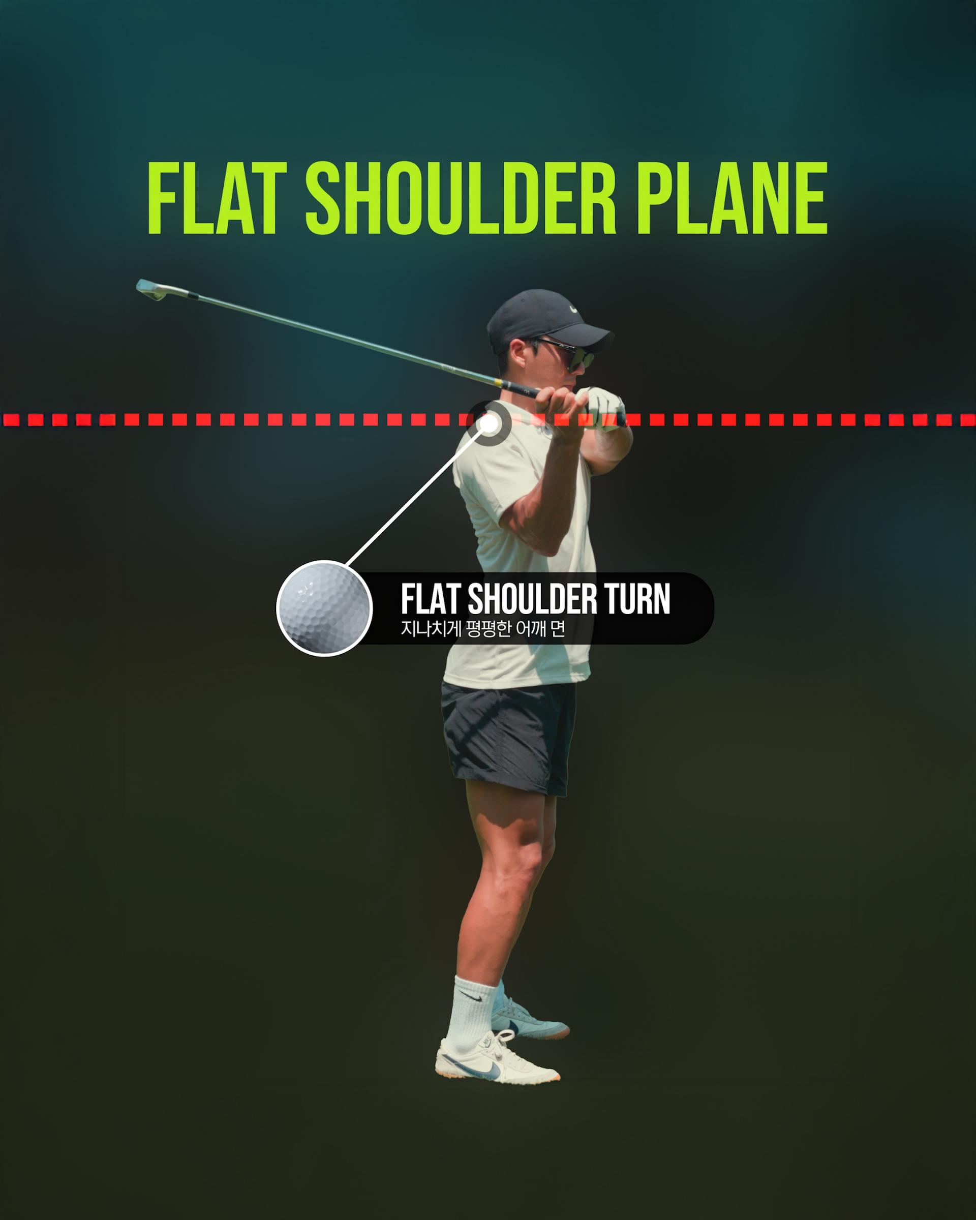 어깨회전,스윙플레인,평평한어깨,회전자세,골프스윙궤도