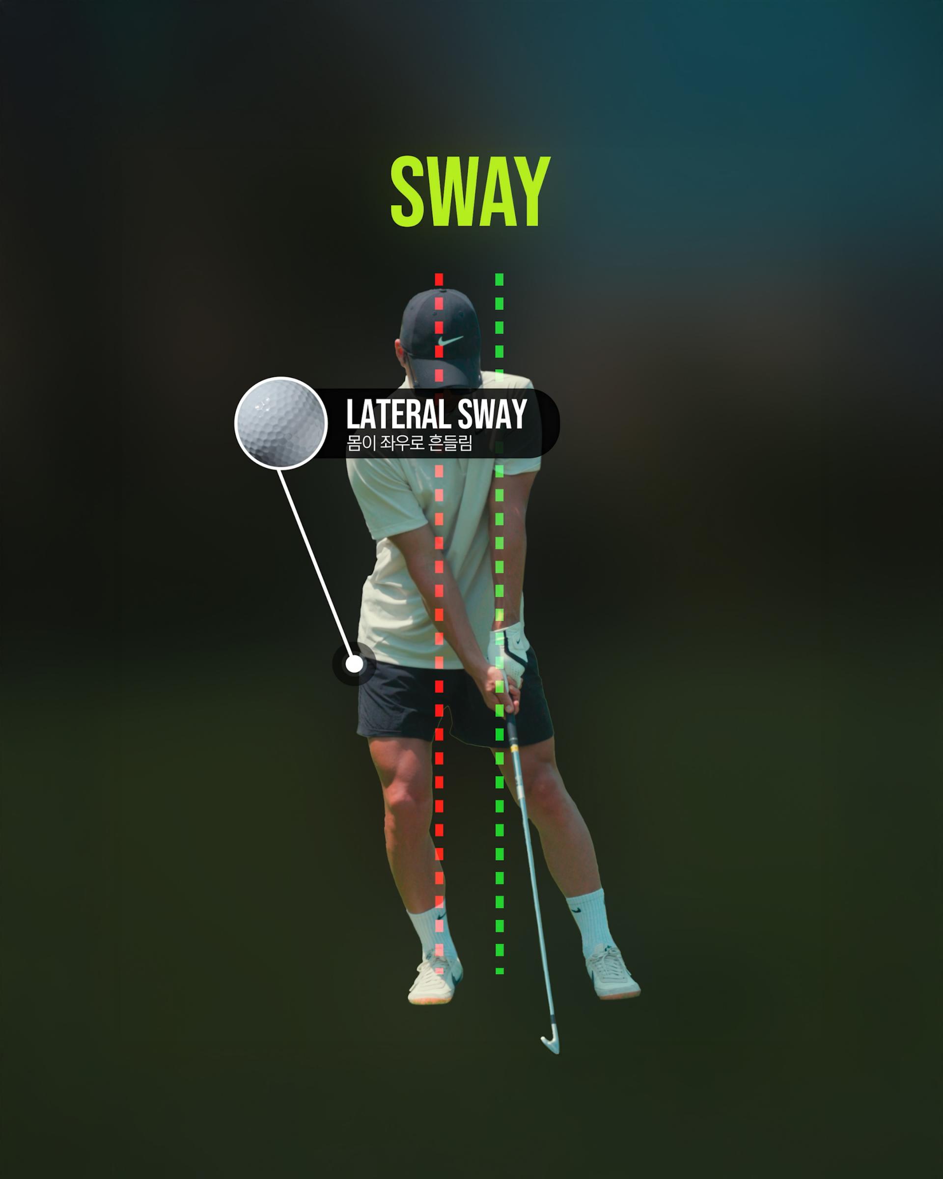 체중이동,하체불안정,하체안정화,골프스탠스,스윙밸런스