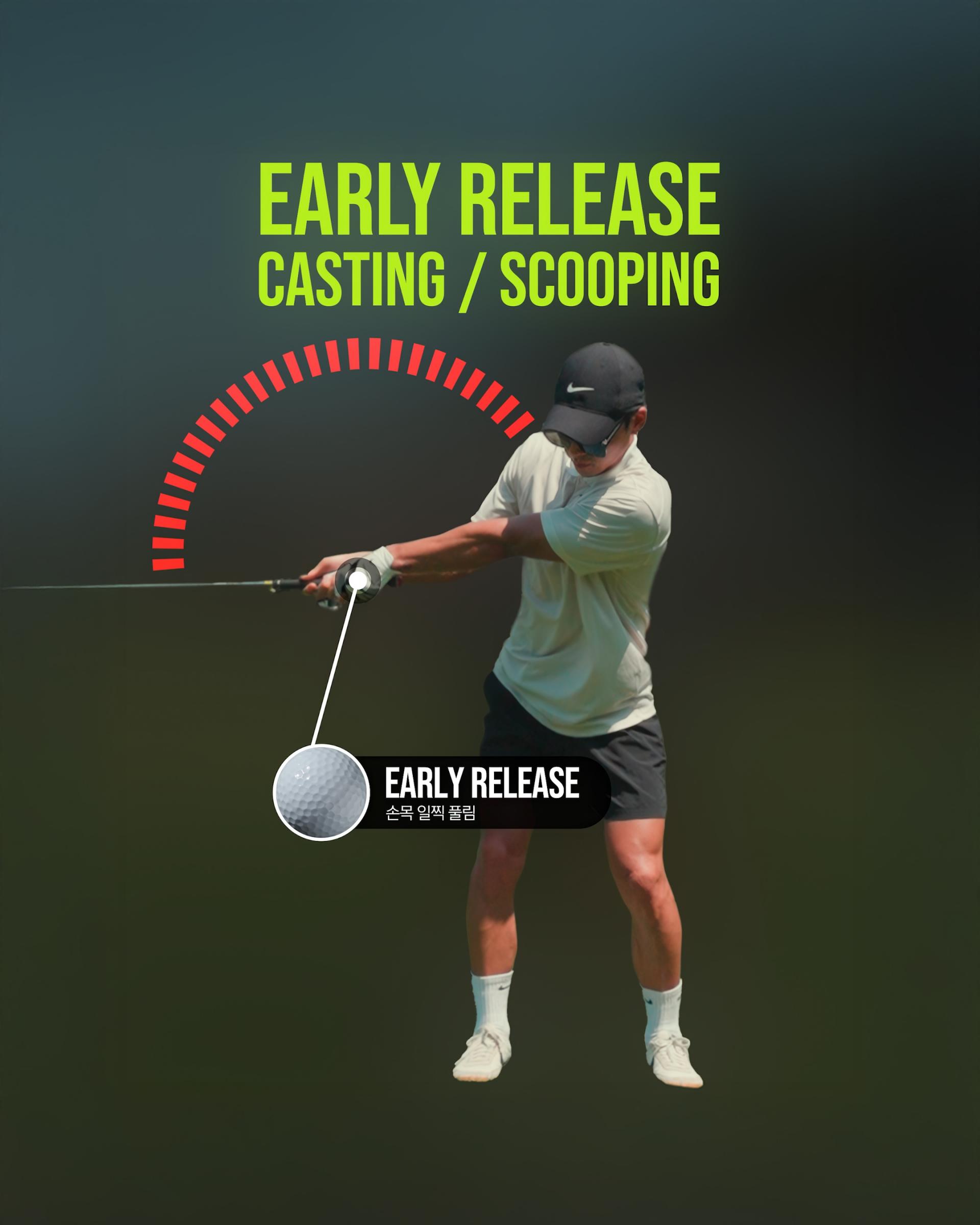 임팩트타이밍,스윙파워,손목,손목풀림