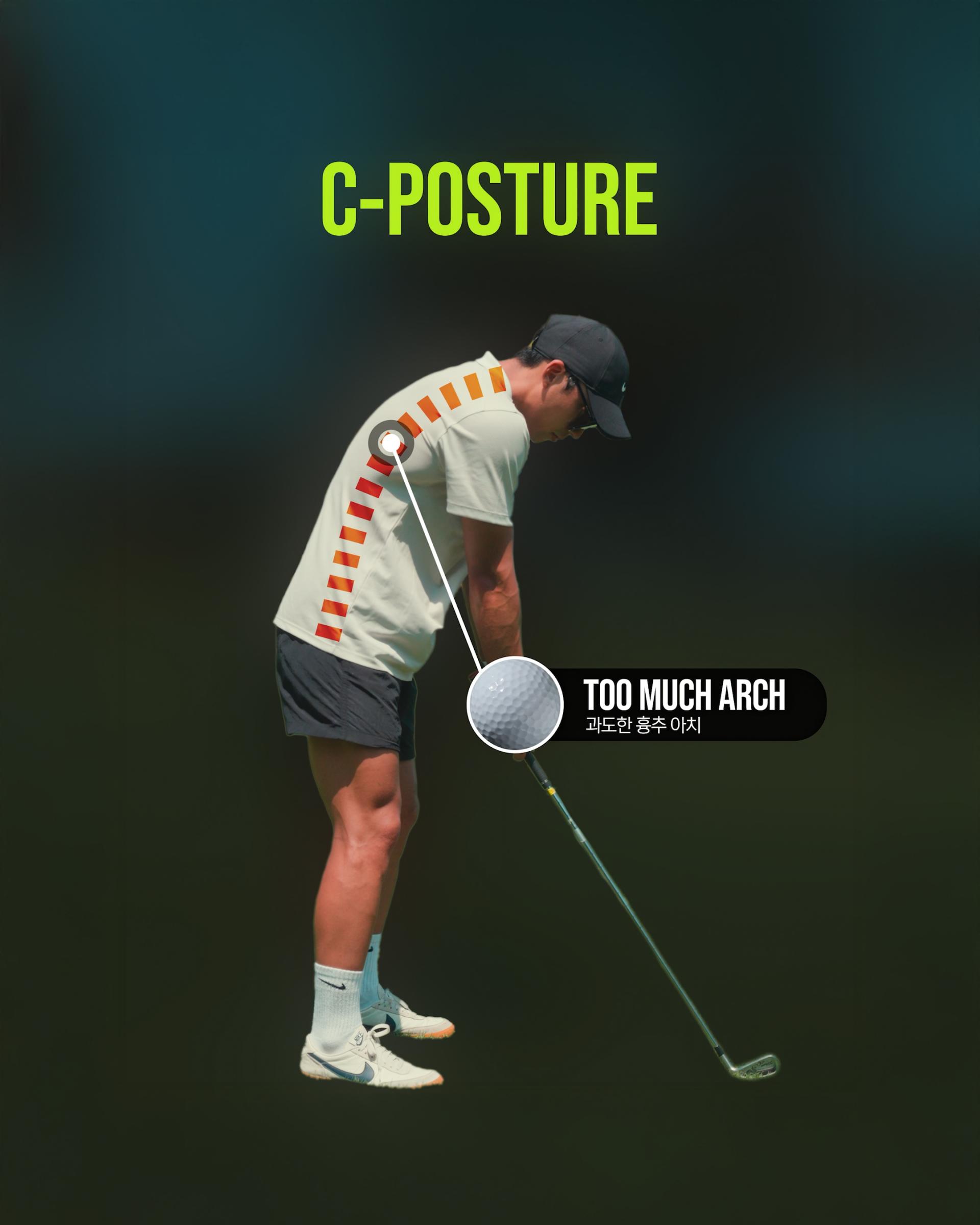 C자자세,등굽은자세,굽은등자세,어드레스자세,체간안정성,스윙준비자세