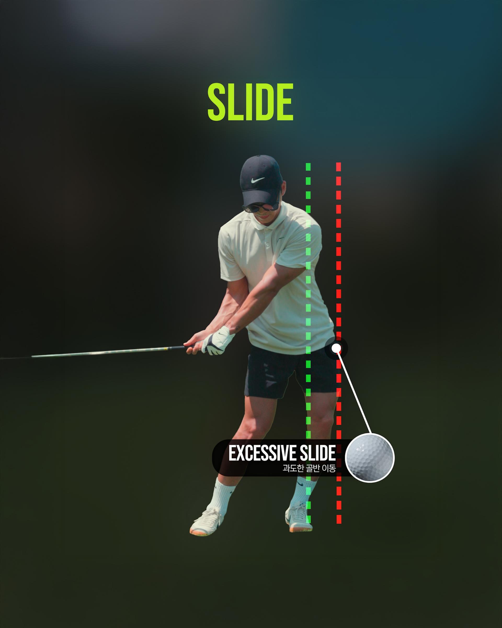 체중이동문제,골반이동,스윙중심이동,골프밸런스