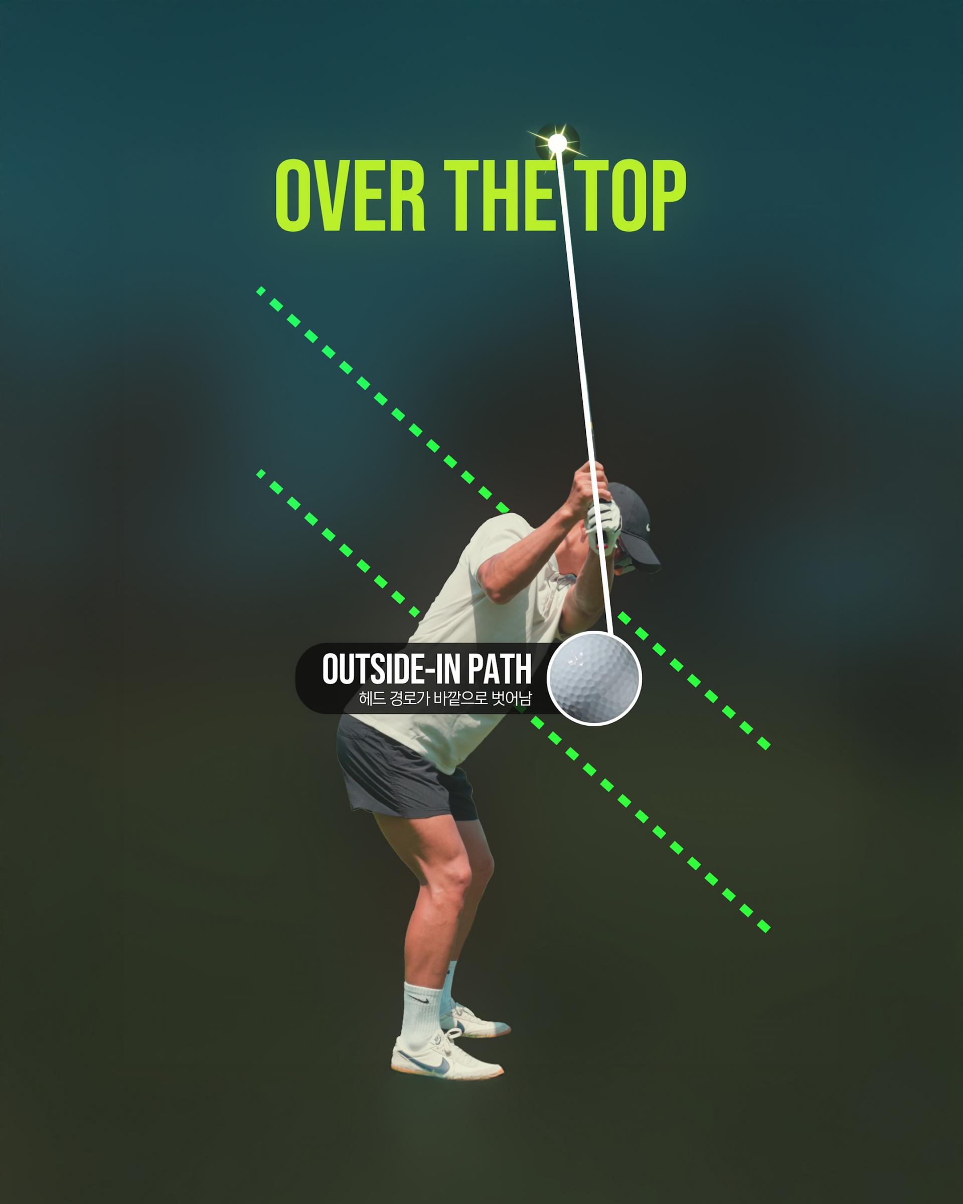 다운스윙,다운스윙궤도,스윙루프,훅샷,궤도교정