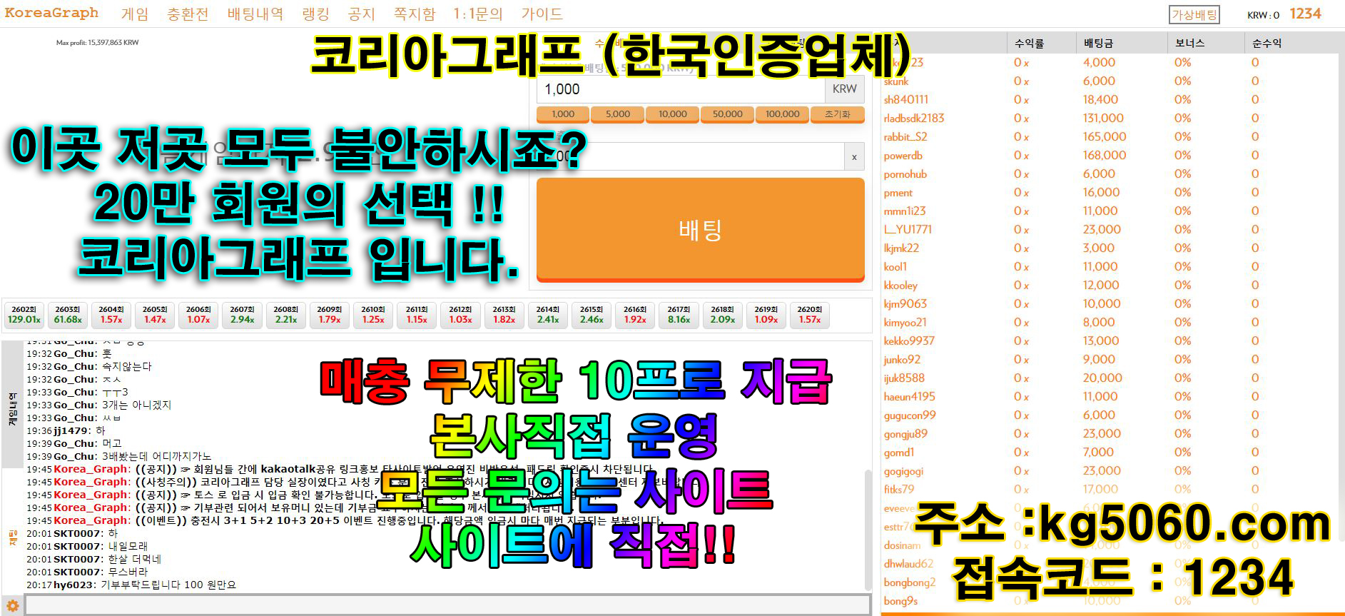 코리아그래프 매충10프로 무한지급!! : 코리아그래프