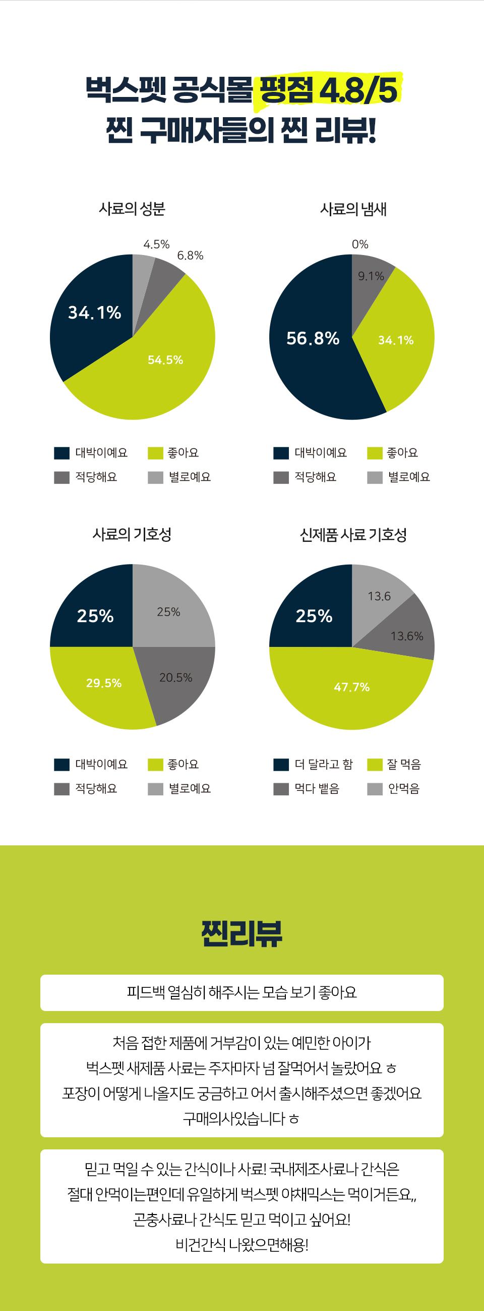 벅스독 오리지널 샘플 30g(사입전용)