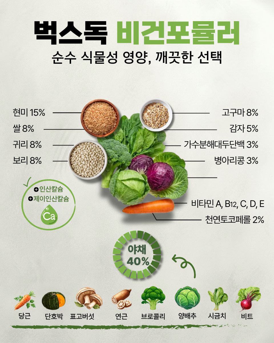 벅스독 비건포뮬러 샘플 30g(사입전용)
