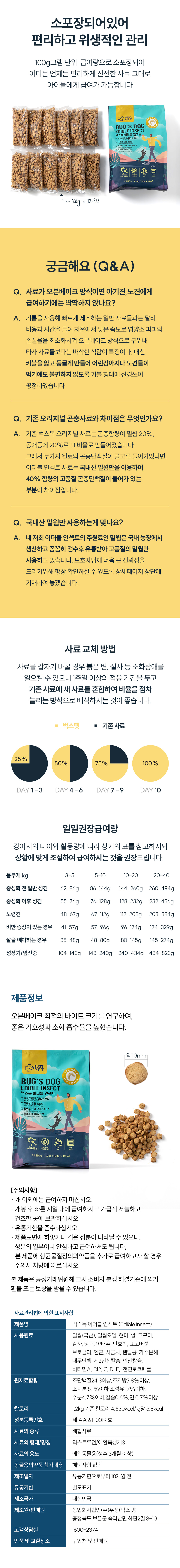 벅스독 프리미엄 이더블 인섹트 샘플 30g(위탁전용)