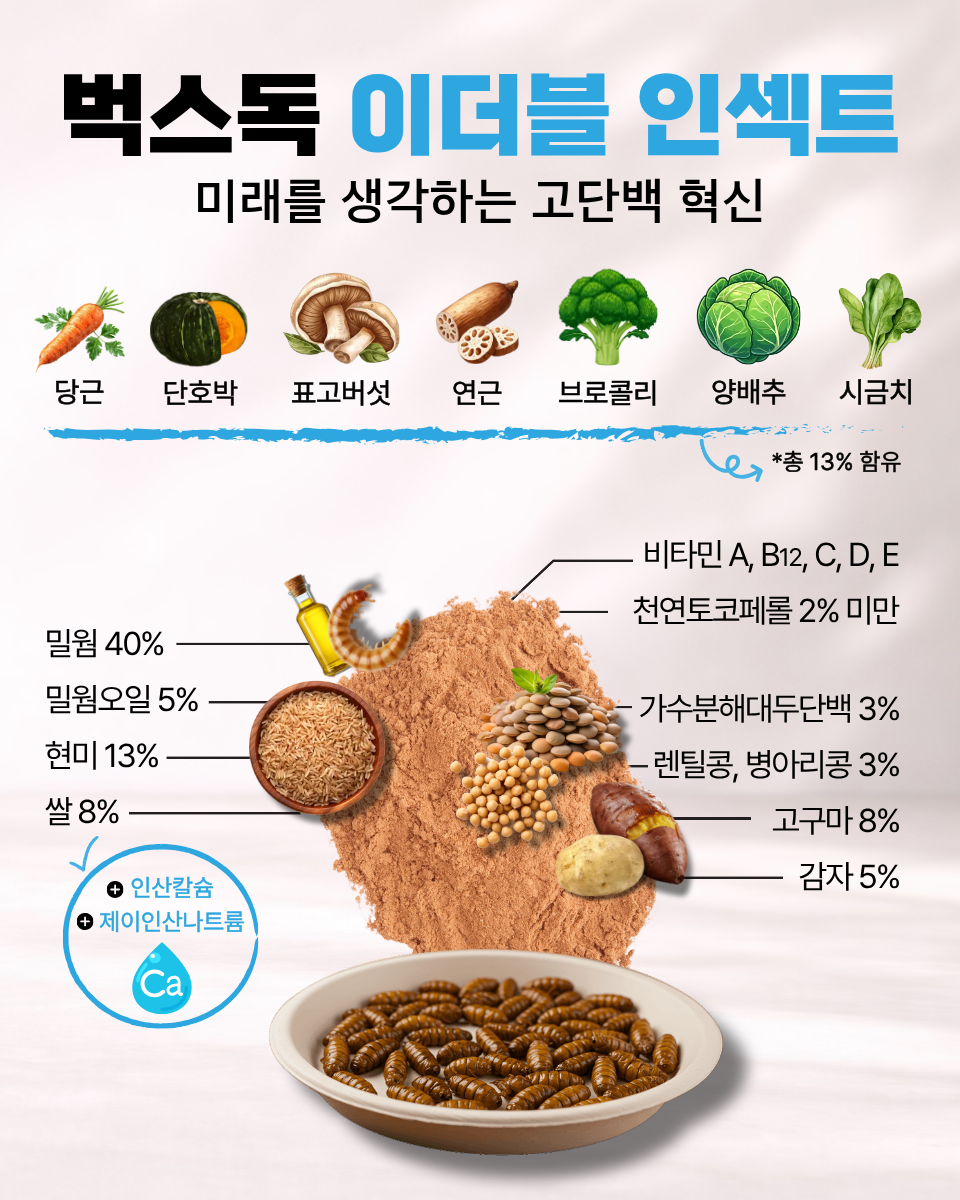 벅스독 프리미엄 이더블 인섹트 5kg+샘플30g 5개증정(사입전용)