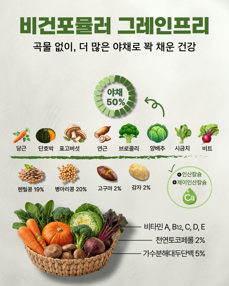 벅스독 비건포뮬러 그레인프리 1.2kg+샘플30g 2개증정(사입전용)