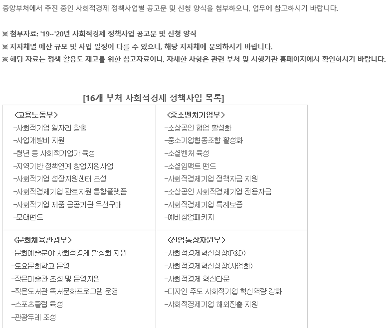 정책자료모음2] 부처별 사회적경제 정책사업 공고문 및 신청양식 : 인제군 사회적경제지원센터