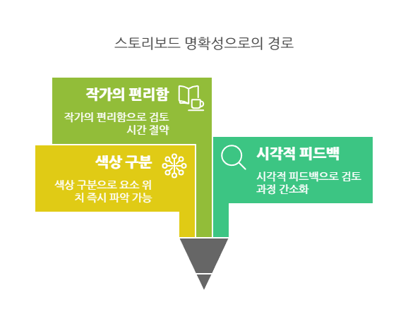 5398e5d15820e.png