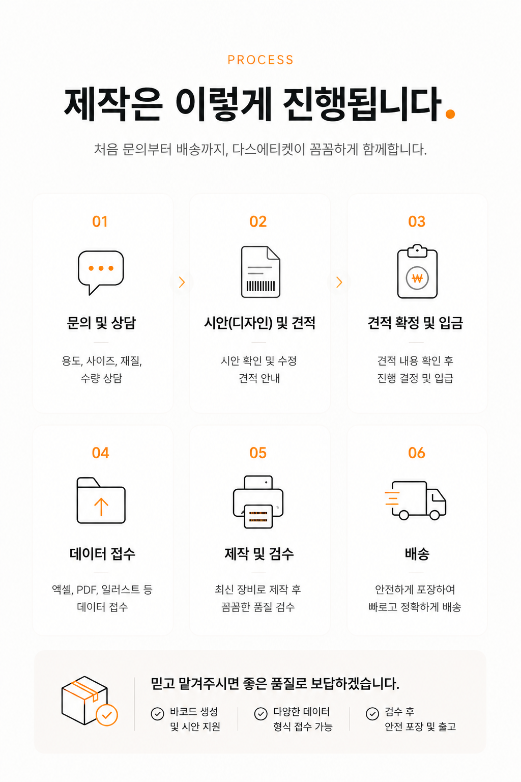 바코드 라벨스티커 제작