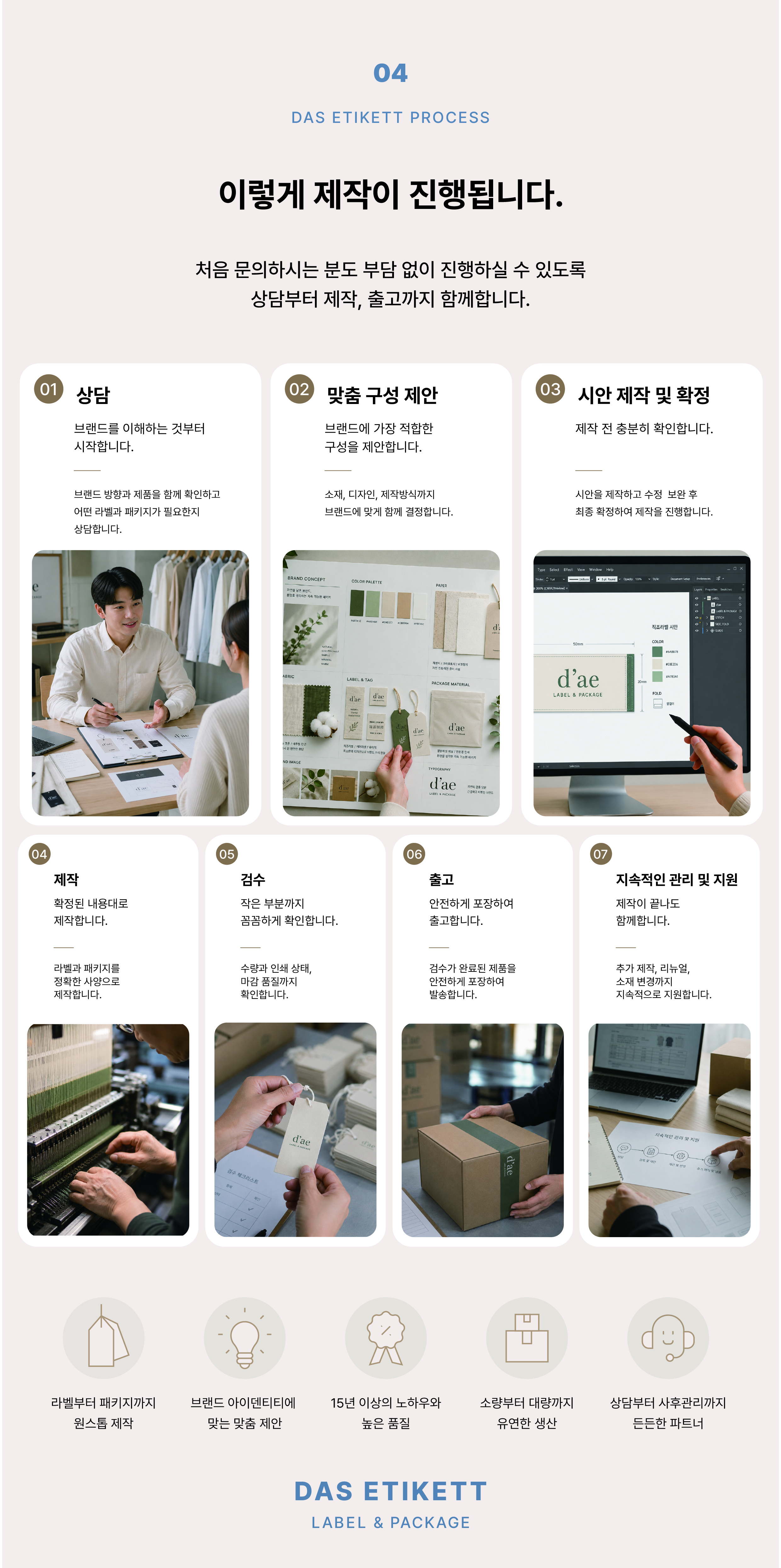 패키지