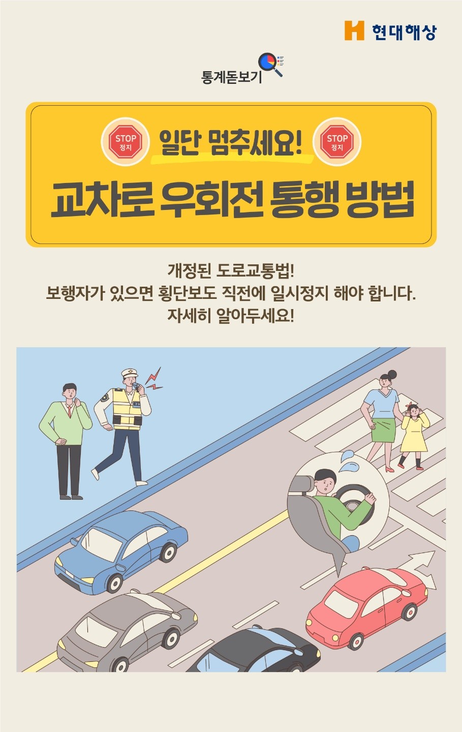 교차로 우회전 통행방법 : 자동차보험