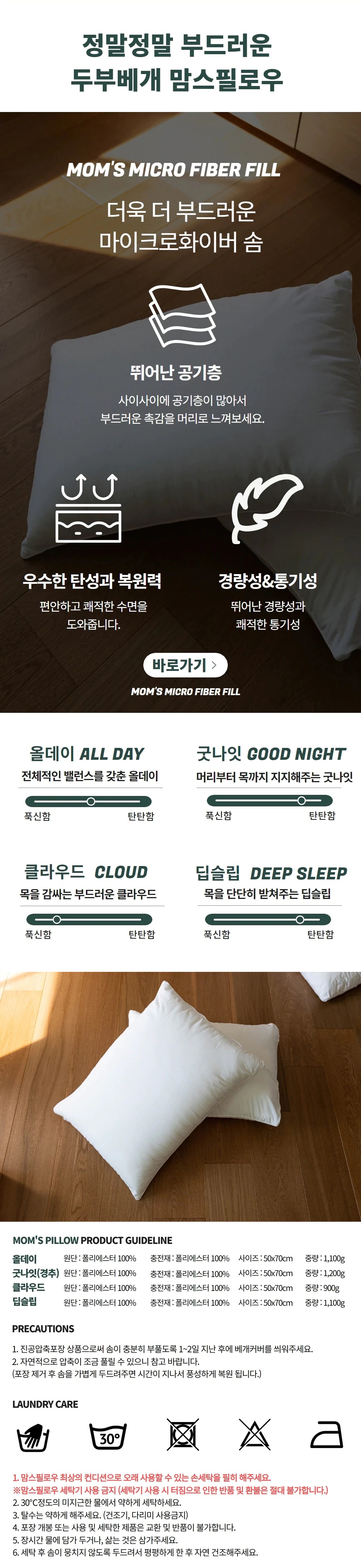 상품의 상세 설명 이미지