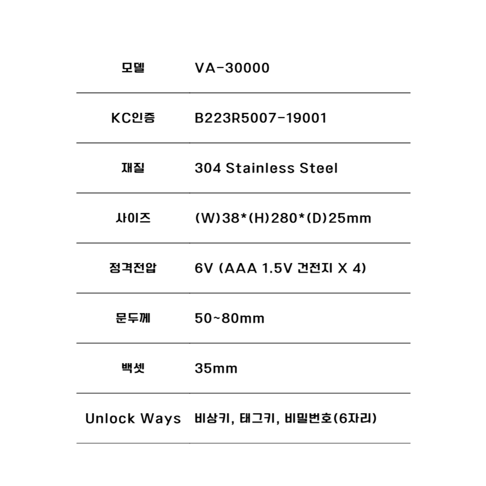 VA-30000 (폴딩도어용)