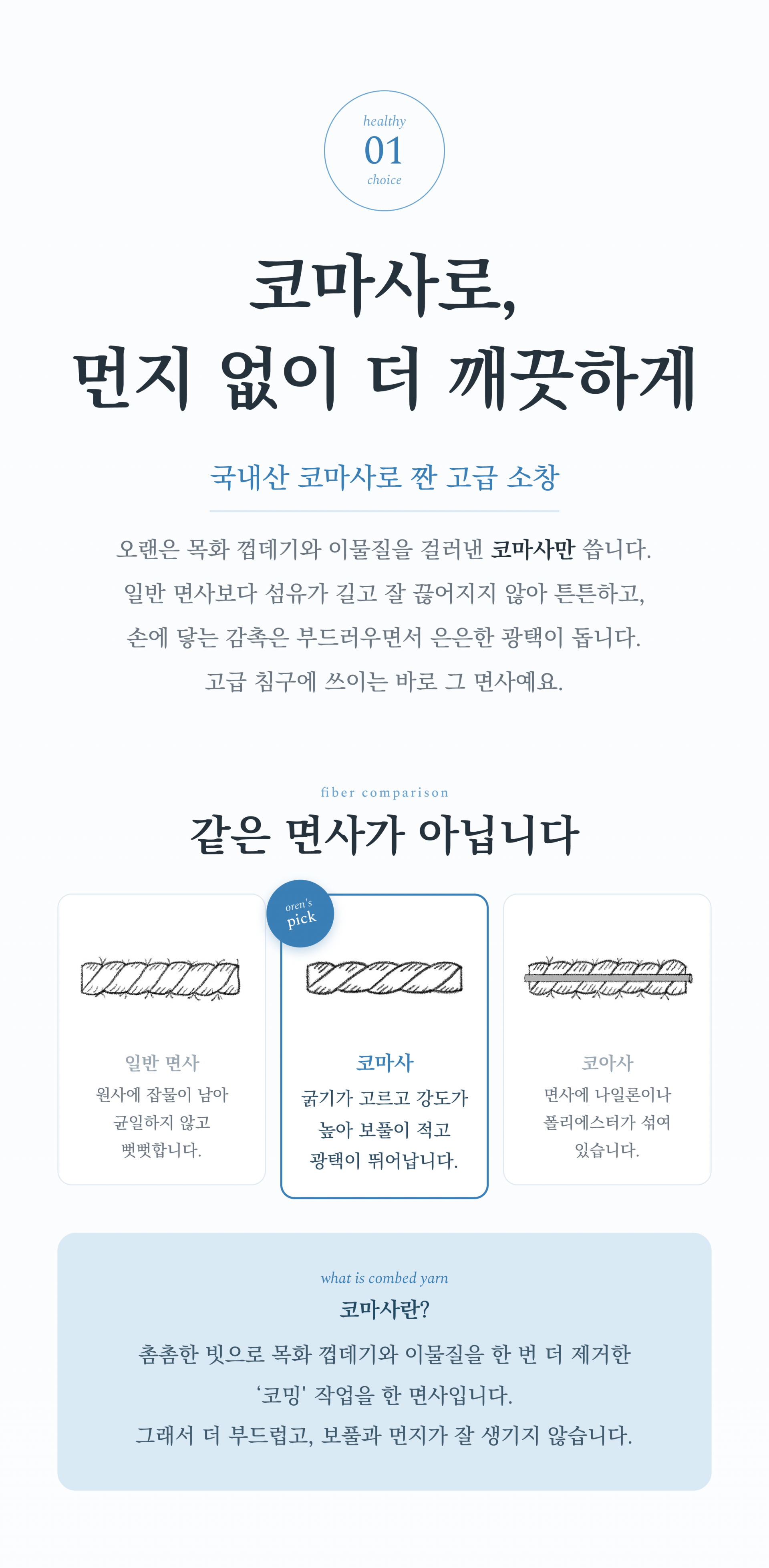 오랜은 목화 껍데기와 이물질을 걸러낸 코마사만 씁니다. 일반 면사보다 섬유가 길고 잘 끓어지지 않아 튼튼하고, 손에 닿는 감촉은 부드러우면서 은은한 광택이 돕니다. 고급 침구에 쓰이는 바로 그 면사예요. 
