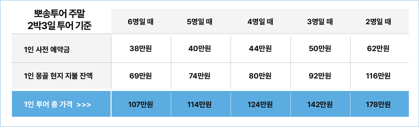 오다투어 몽골 뽀송투어