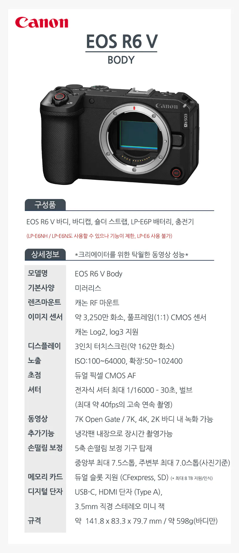 EOS R6V(OT)BODY
