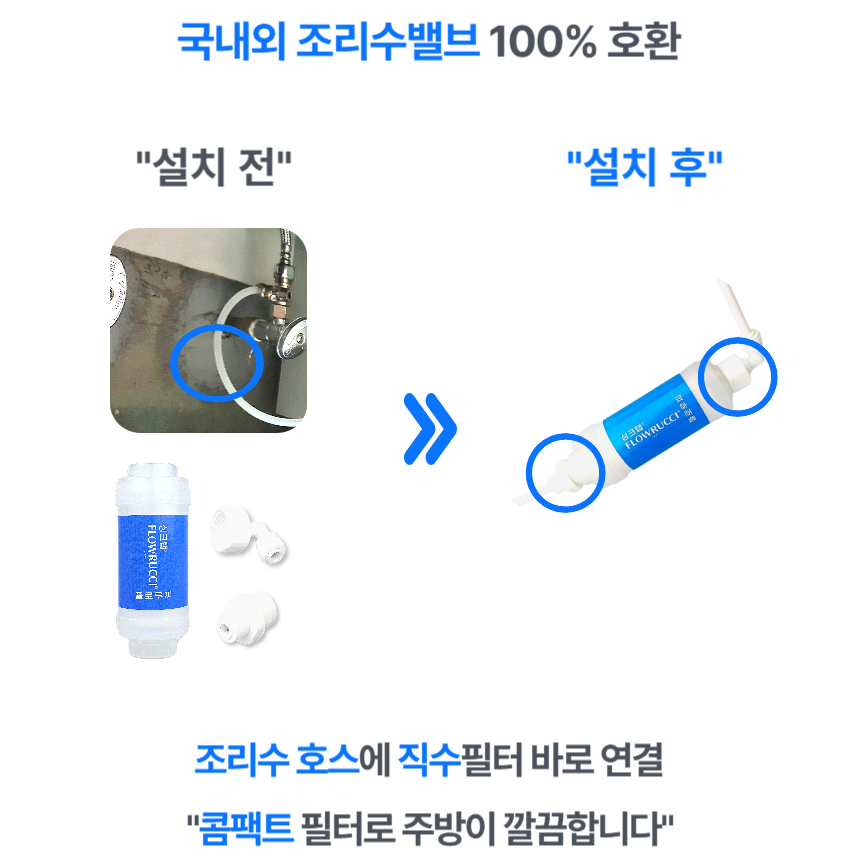 플로루찌 직수형 필터의 조리수밸브 호환 안내 이미지로, 조리수 호스에 필터를 직접 연결하는 설치 전·후 모습을 비교해 보여주는 구성