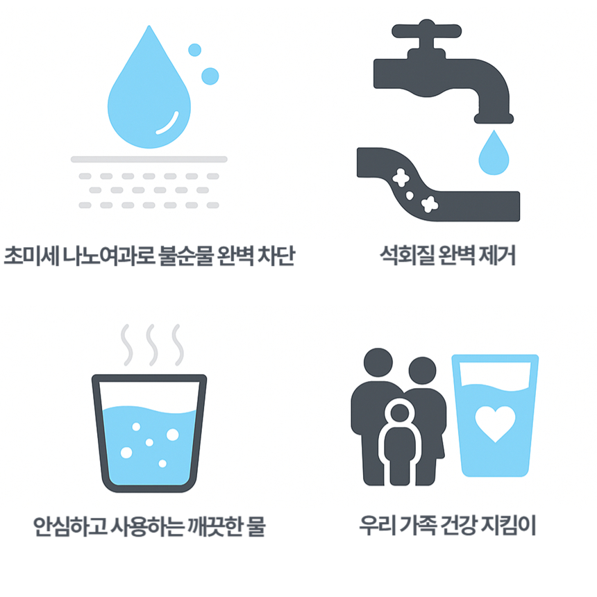 연수기 샤워기 필터 주요 효과 요약