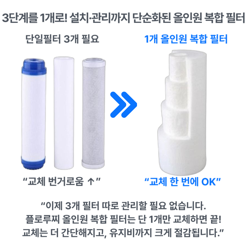 3단계 여과: 1차 프리필터, 2차 나노 멤브레인, 3차 활성 여과
