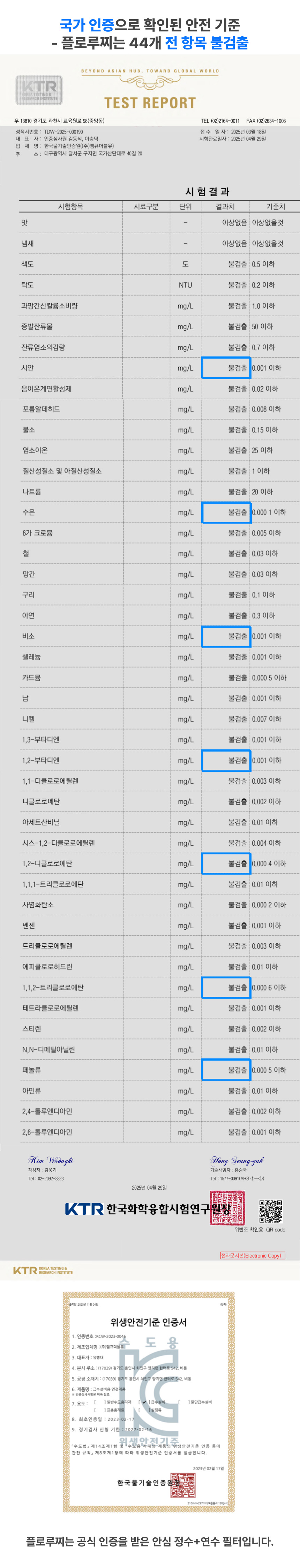플로루찌 필터의 공식 KTR 시험성적서와 44개 전 항목 불검출 결과표, 그리고 위생안전기준 인증서를 함께 보여주는 인증 안내 이미지로, 필터가 국가 기준에 따라 안전성을 검증받았음을 설명함