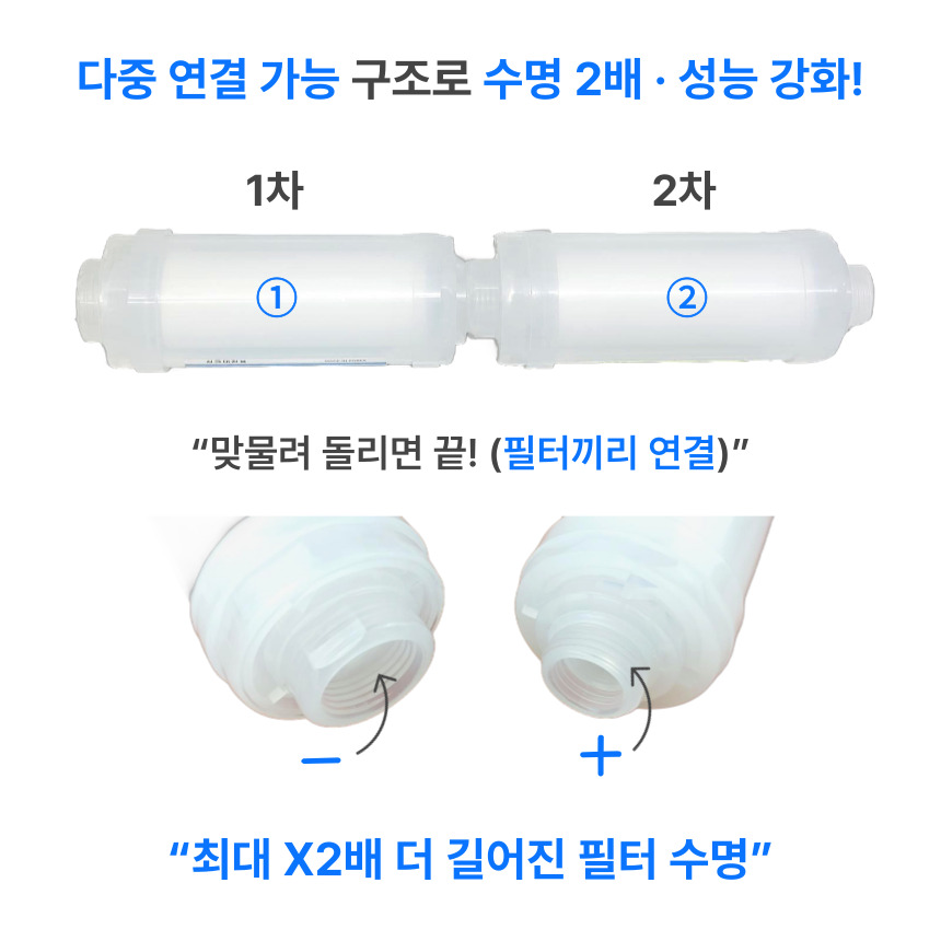 플로루찌 식기세척기 정수기 하부필터 멀티 직렬 연결 예시 이미지