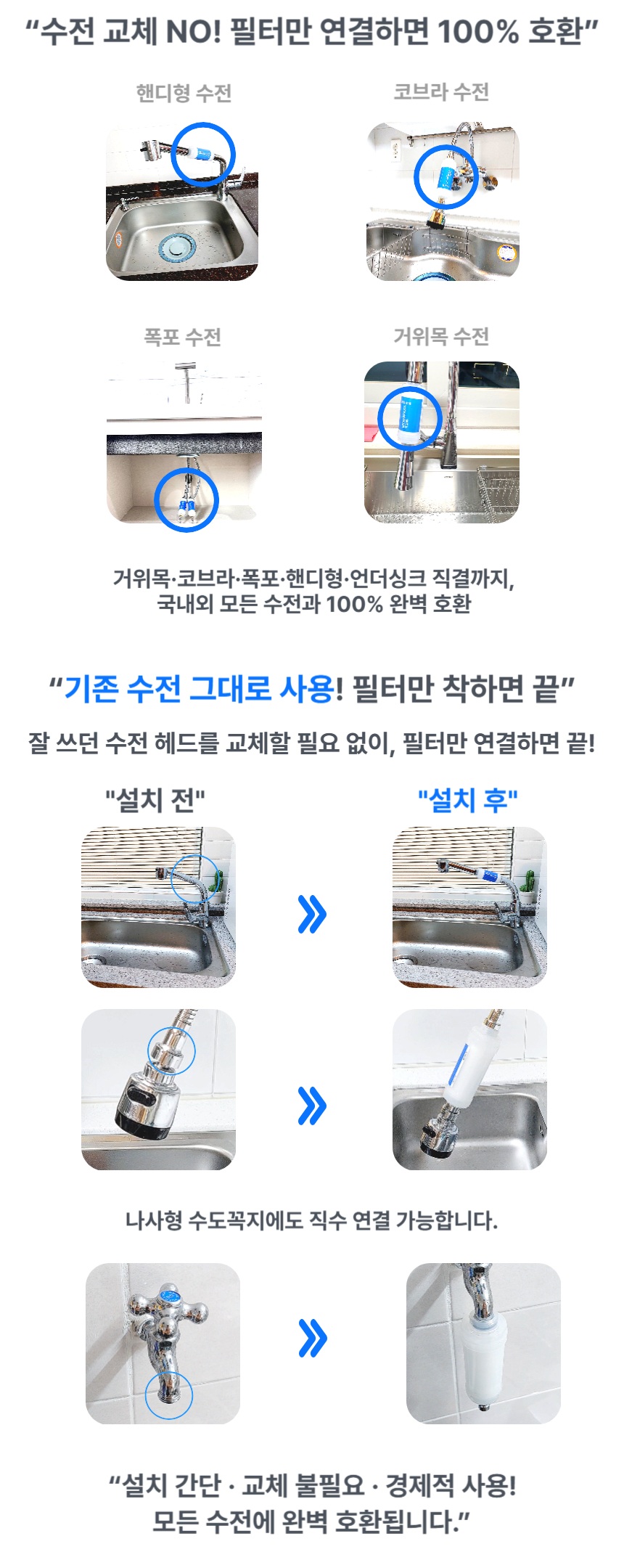 기존 수전 교체 없이 필터만 연결