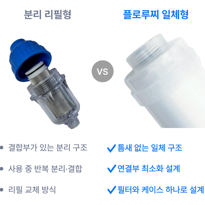 플로루찌 초음파 융착 일체형 세탁기 연수기 필터 구조