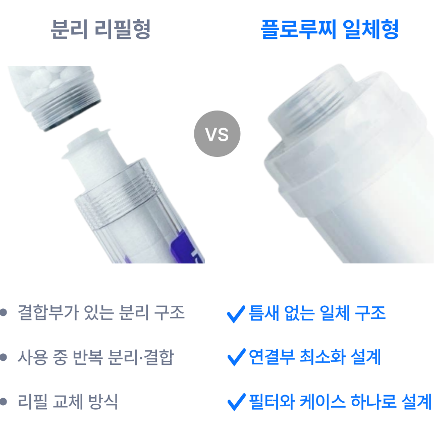 플로루찌 초음파 융착 일체형 식기세척기 필터 구조