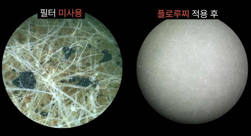 플로루찌 오염 필터 현미경 확대