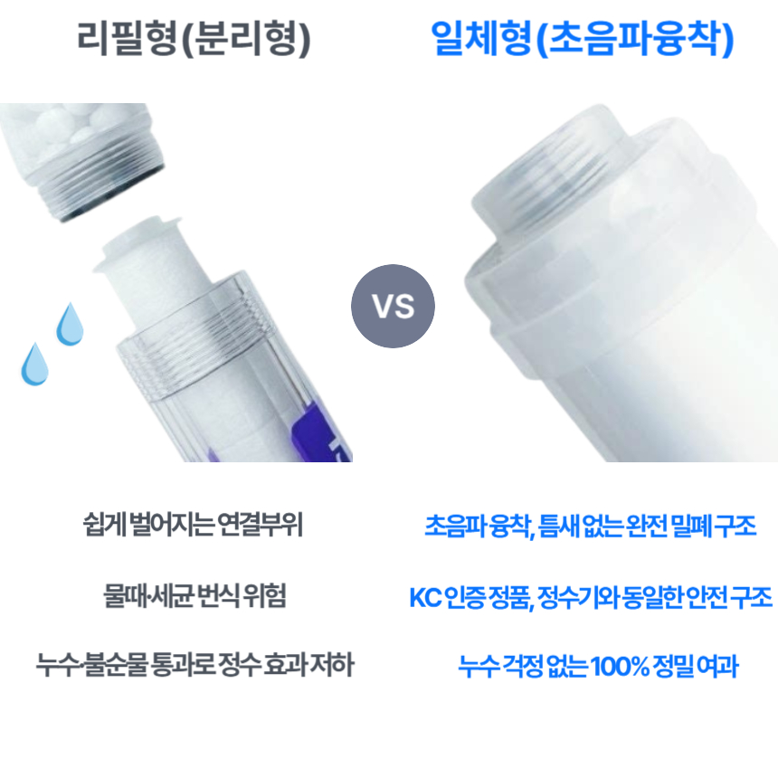 초음파 융착 단면 구조 – 하우징과 여과체 완전 접합