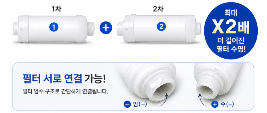 필터끼리 암수 결합 플로루찌 2중 연결
