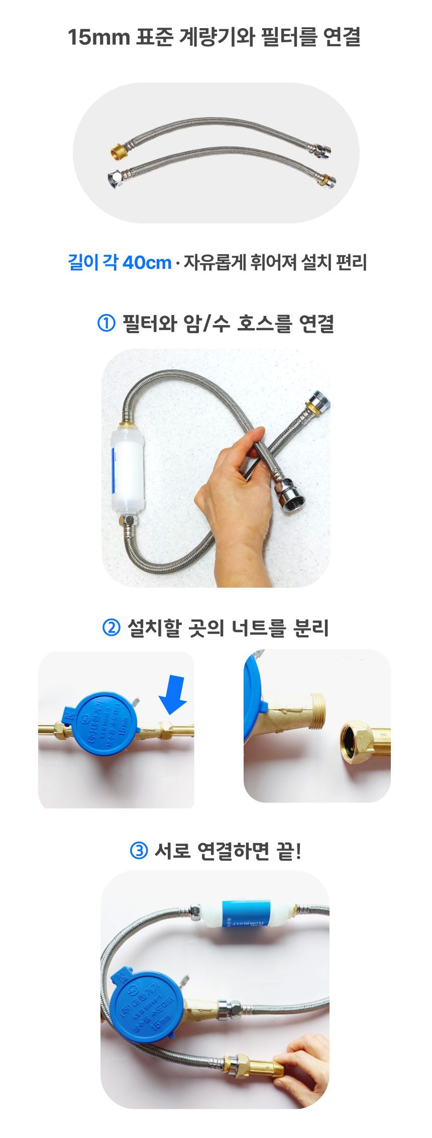 플로루찌 수도 계량기 필터를 15mm 표준 계량기와 계량기 전용 암/수 호스로 연결하는 단계별 설치 예시로, 호스 체결과 너트 분리 후 필터를 간단히 연결해 완성하는 과정을 보여주는 이미지