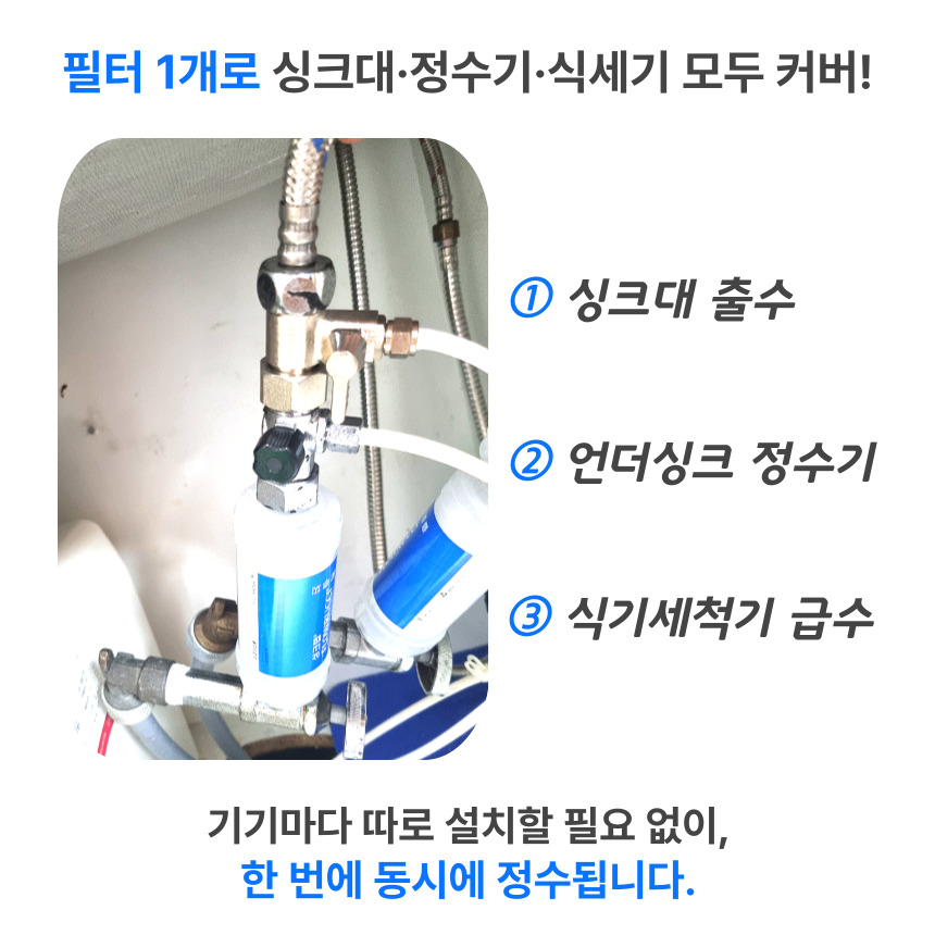 싱크대 하부에서 플로루찌 필터 1개를 사용해 싱크대 출수, 언더싱크 정수기, 식기세척기 급수를 동시에 정수하는 설치 구조를 보여주는 이미지